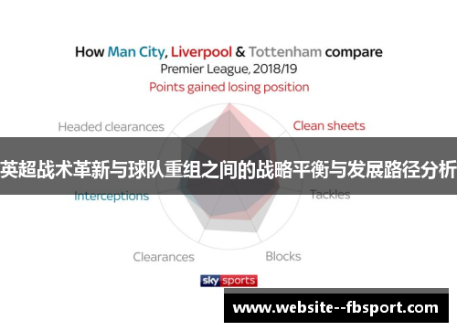 英超战术革新与球队重组之间的战略平衡与发展路径分析 英超战术革新与球队重组之间的战略平衡与发展路径分析