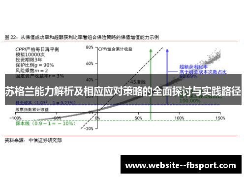 苏格兰能力解析及相应应对策略的全面探讨与实践路径