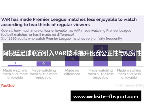 阿根廷足球联赛引入VAR技术提升比赛公正性与观赏性 阿根廷足球联赛引入VAR技术提升比赛公正性与观赏性